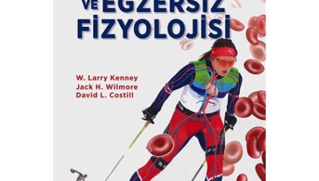 Spor ve Egzersiz Fizyolojisi Kongreleri